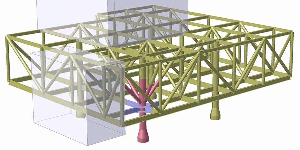 概念基础FE建模使用Sesam培训解析